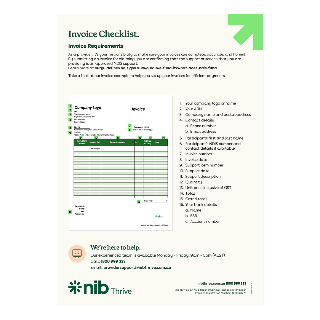 A screenshot of the nib Thrive Invoice Checklist for NDIS providers