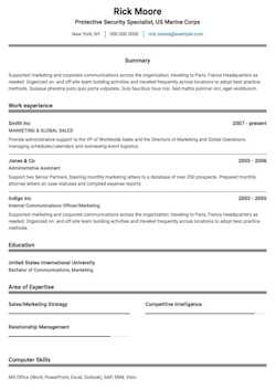 Cv Templates 20 Options To Improve Your Cv Visualcv