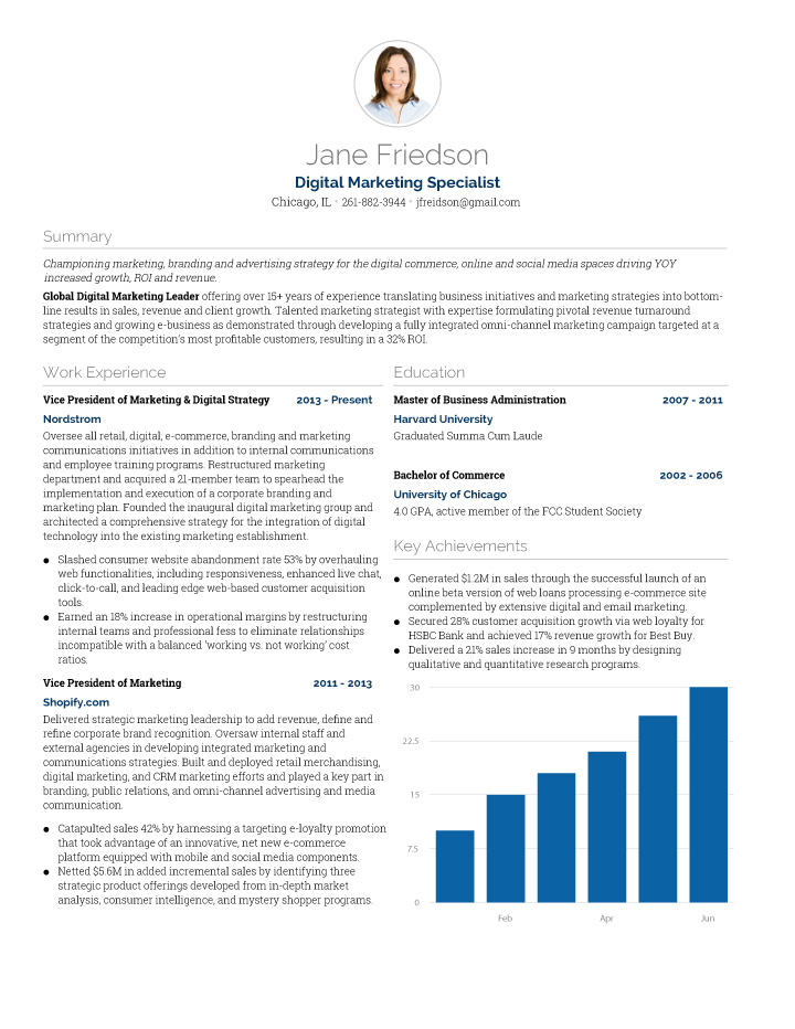 visualcv online cv builder professional resume maker online cv maker with photo