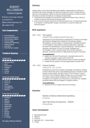 USA CV Tips Format Requirements Examples VisualCV