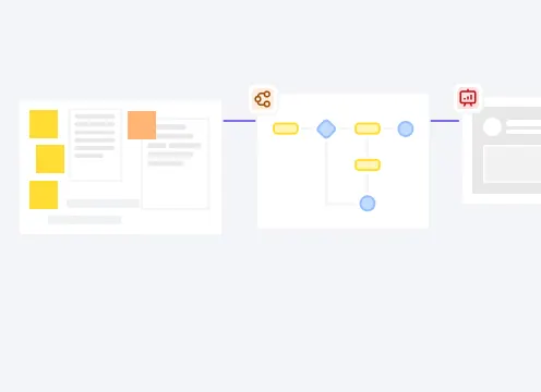 Process Mapping Flow