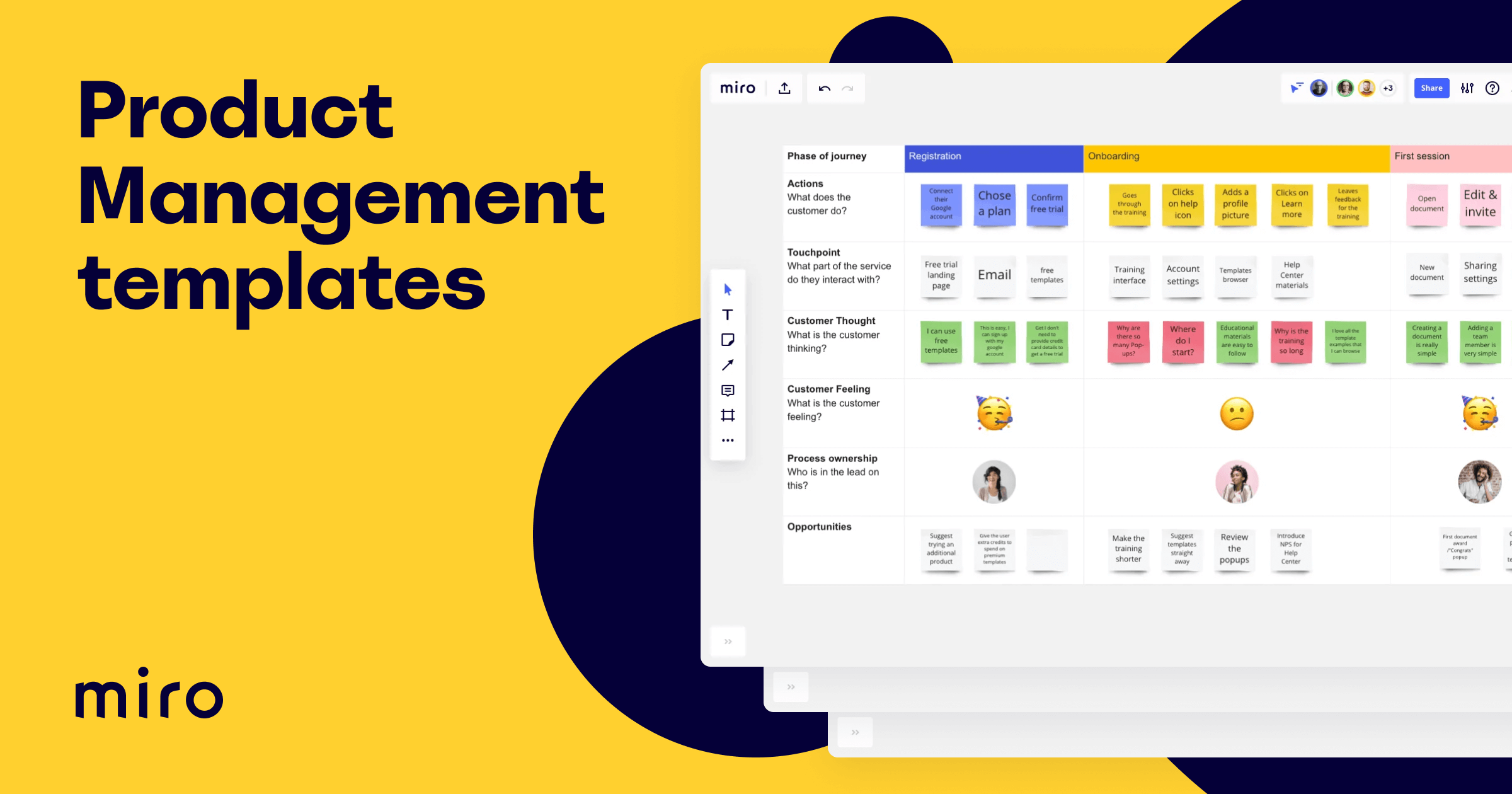 Free Product Management Templates & Examples | Miro