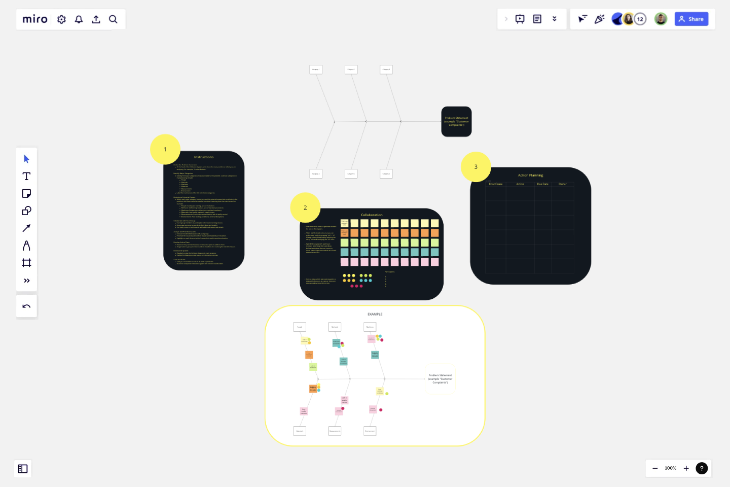 FISHBONE DIAGRAM EXAMPLES IN MANUFACTURING intelligence overview