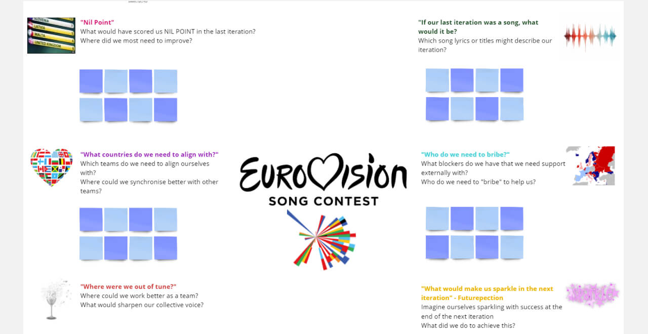 Template cover of Eurovision Retrospective