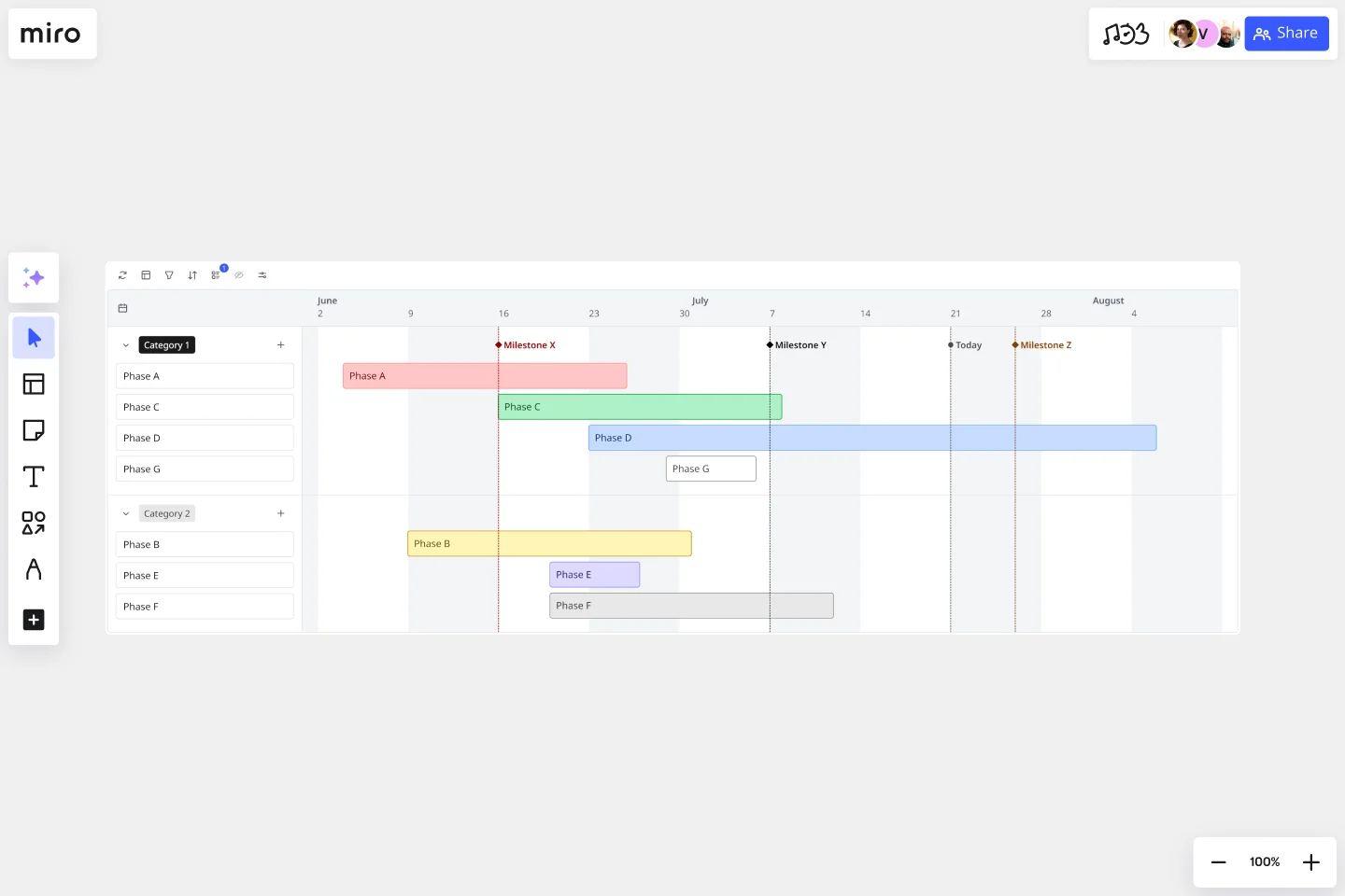 DeliveryTimeline-web-ui
