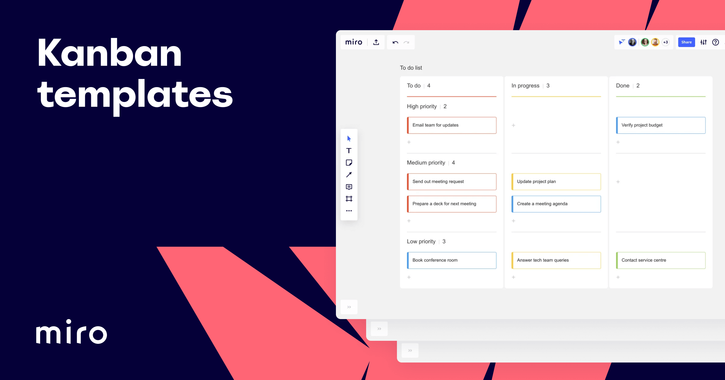 Kanban Templates for Project Management | Miro