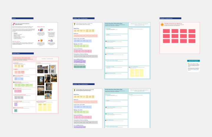 Empathy Map Template Miro - Service Experience Observation Sheet Template Thumb.webp