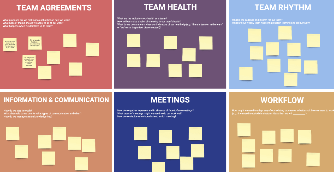 Template cover of Team Work Canvas