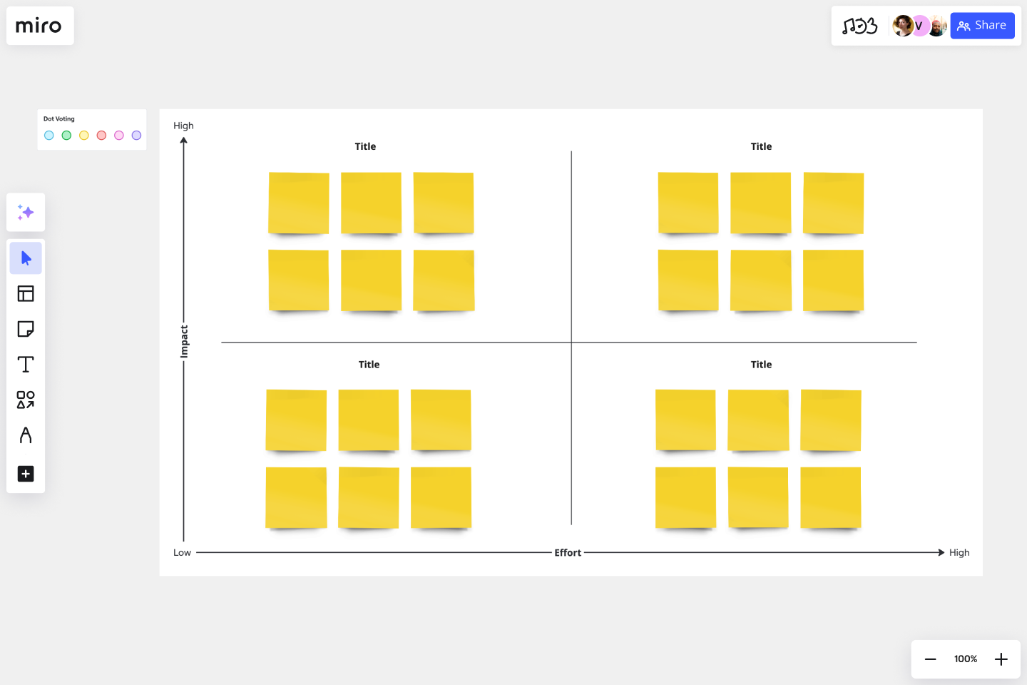 FREE Action Priority Matrix Template & Example for Teams | Miro 2026