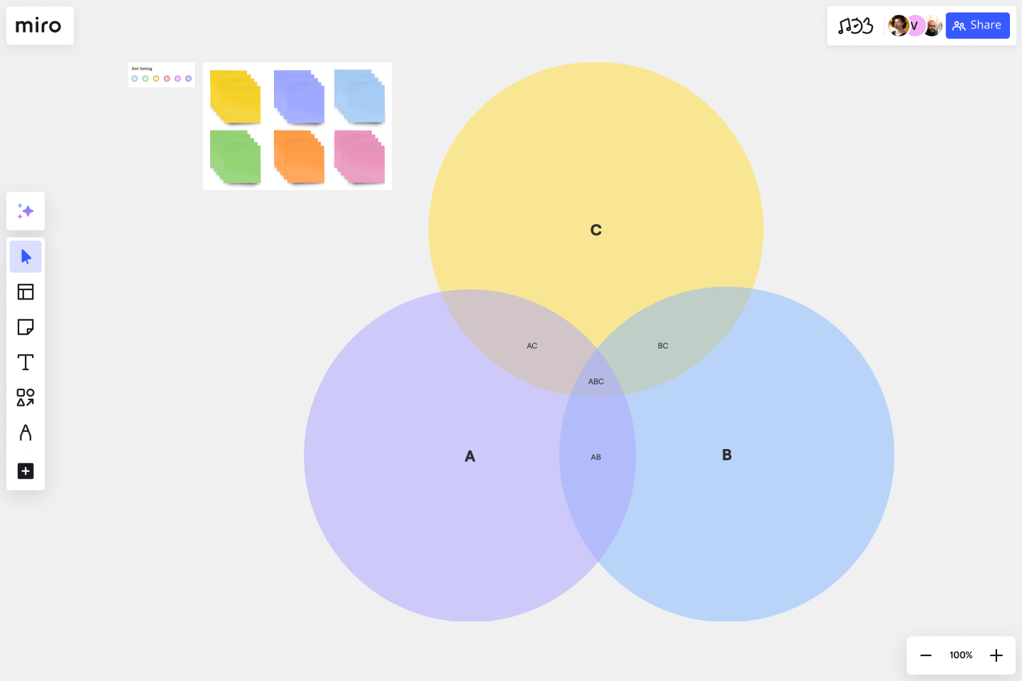 3 Circle Venn Diagram | Miro