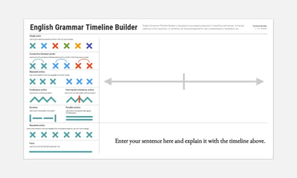 Template cover of English Grammar Timeline Builder