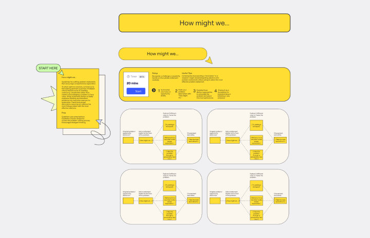 Template cover of How Might We Template