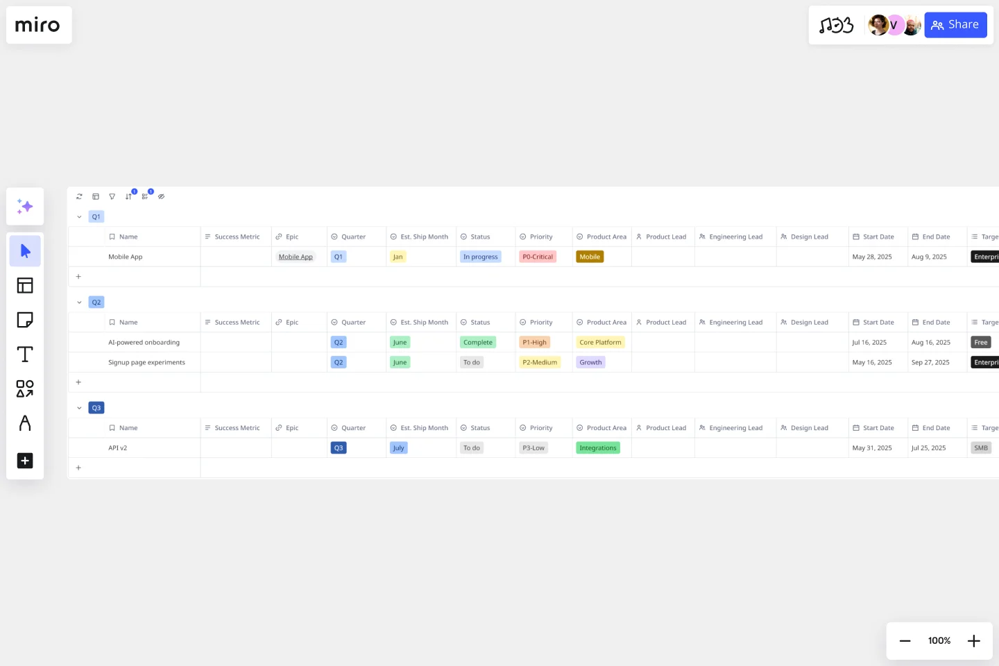 ProductBacklog-web-ui