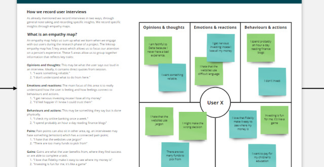 Katarzyna Małkiewicz's UX Career Strategizer template | Miroverse