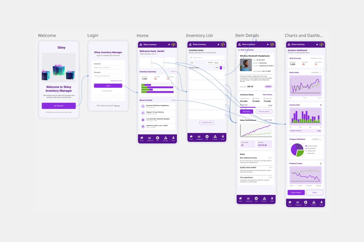 mobile-app-prototype-web