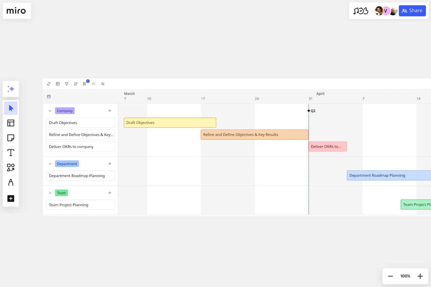 PlanningSchedule-web-ui