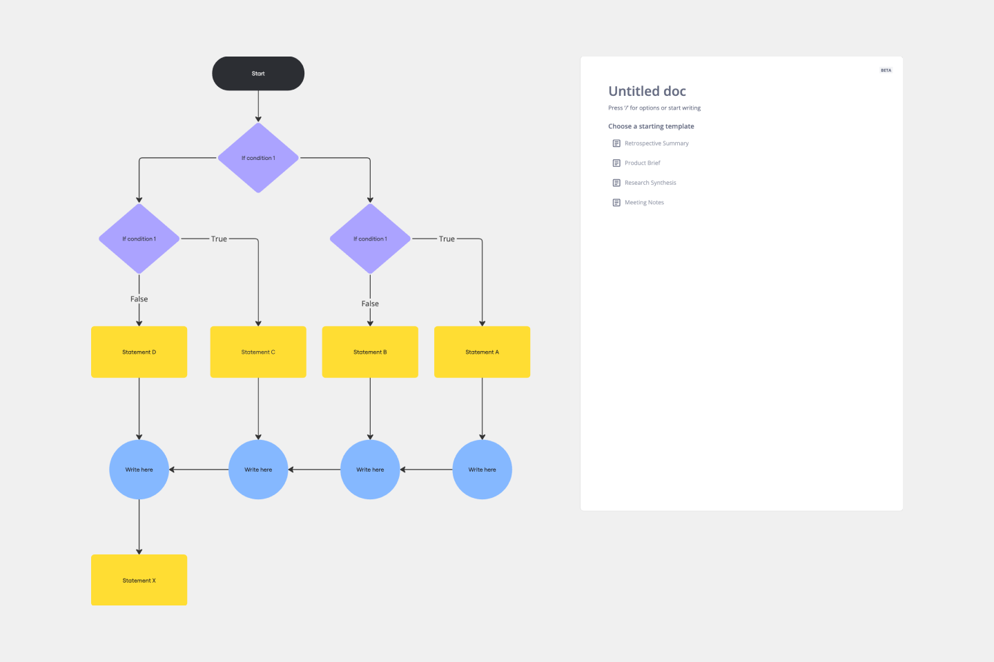 Stage-Gate Process Flowchart Template | Miro