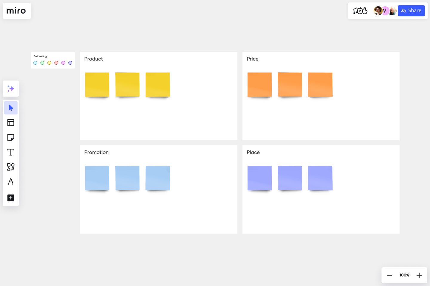 4p Analysis Example FREE 4P Marketing Mix Template & Example for Teams | Miro 2026