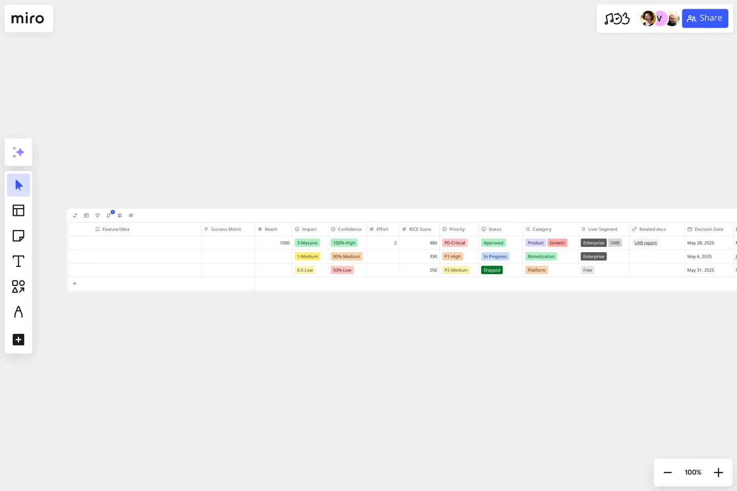 RICEprioritisation-web-ui