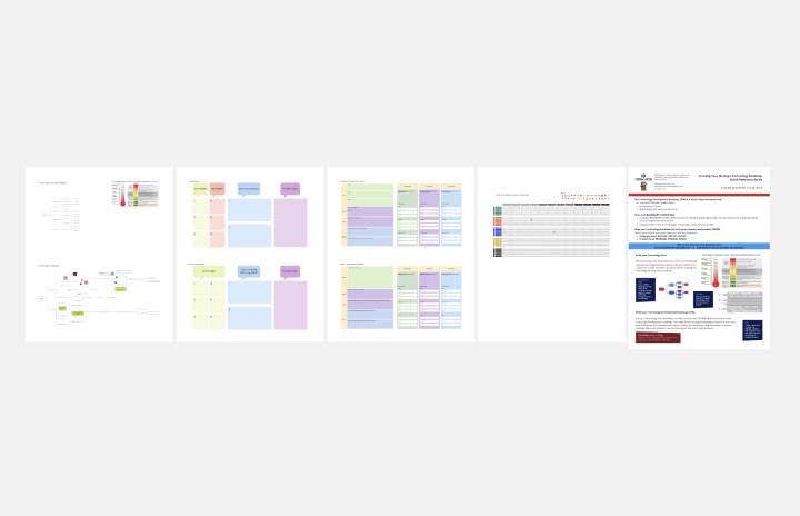 Tech Roadmap Templates for Strategic - Strategic Technology Roadmap Worksheets Template Thumb.webp
