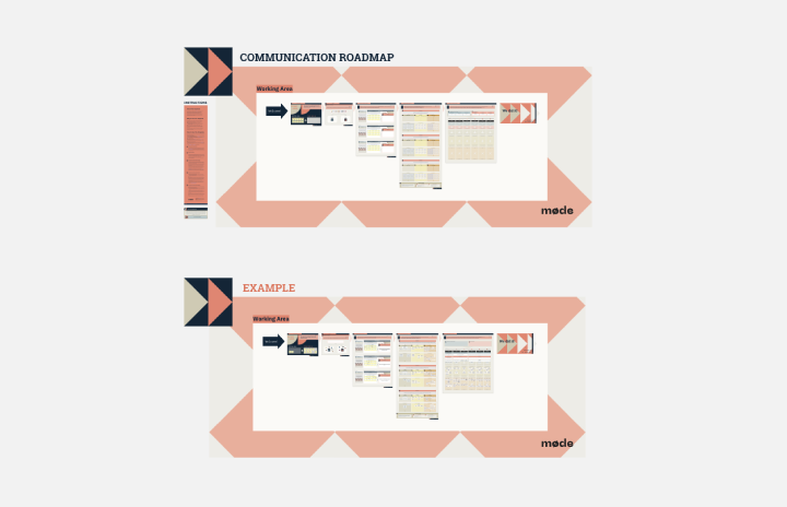 Creative Branding Templates for - Communication Roadmap Template Thumb.webp