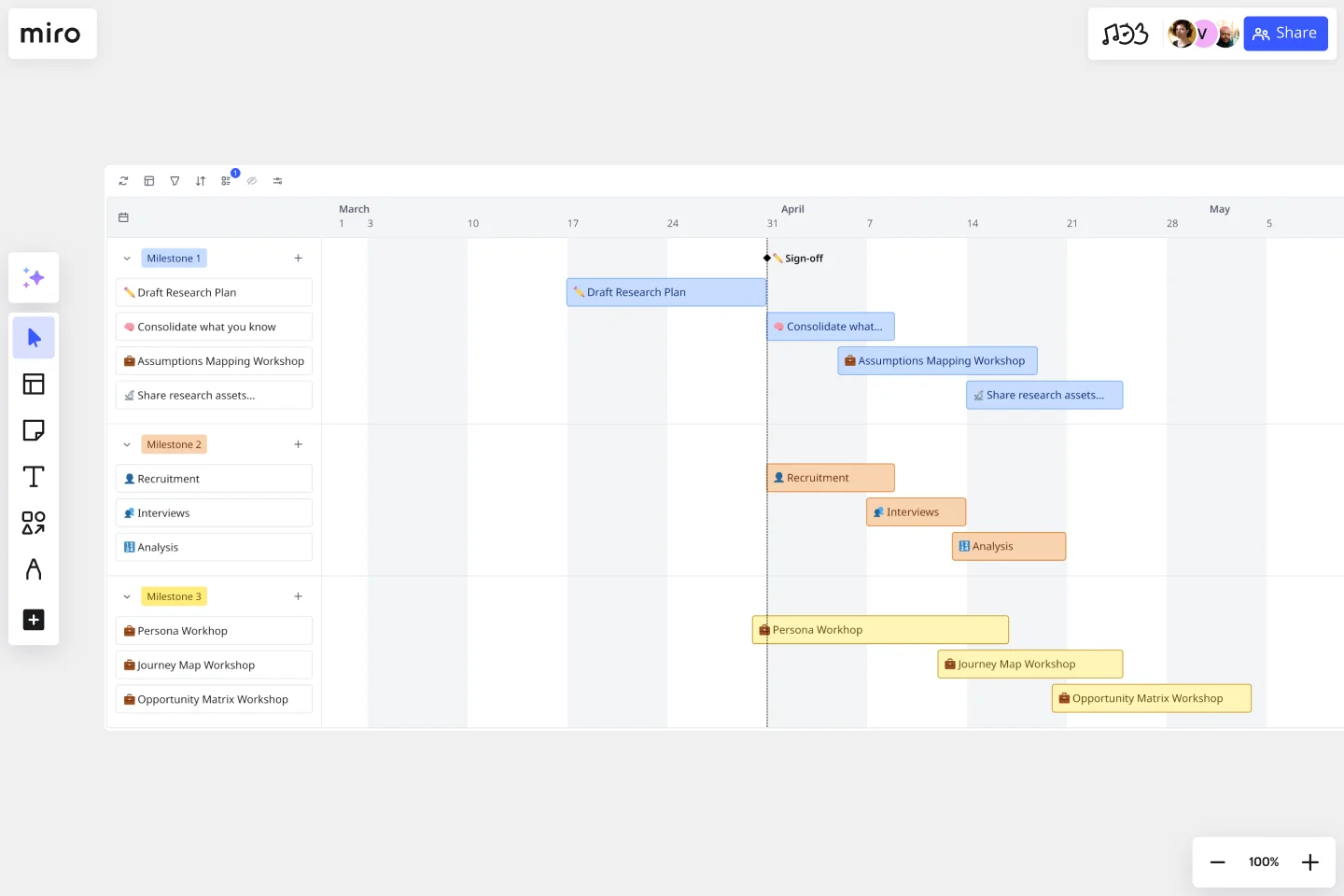 UXResearchPlan-web-ui