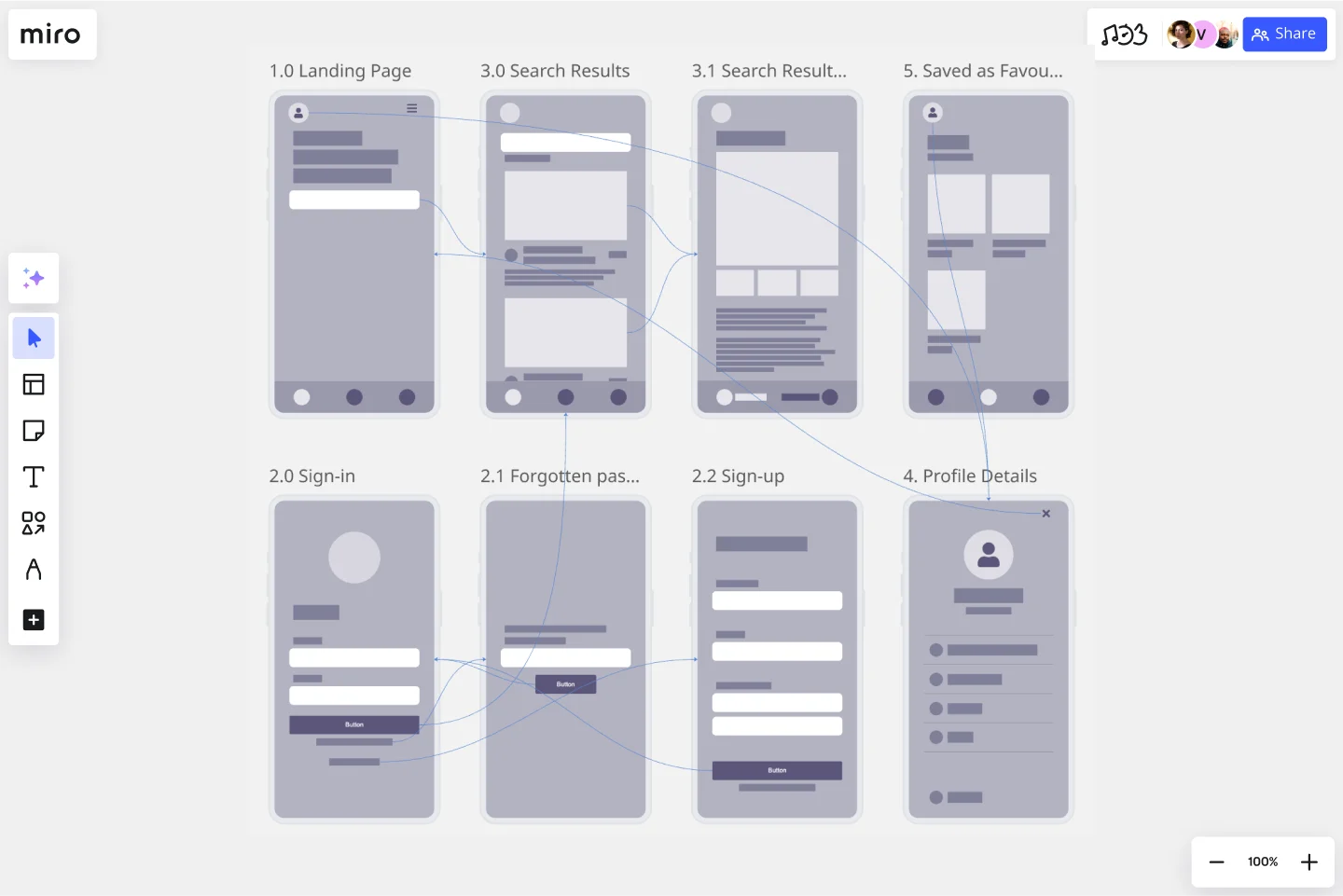 screen-flow-web