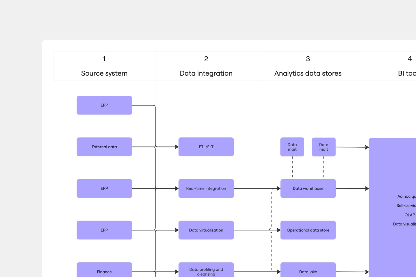 BusinessArchitecture-web