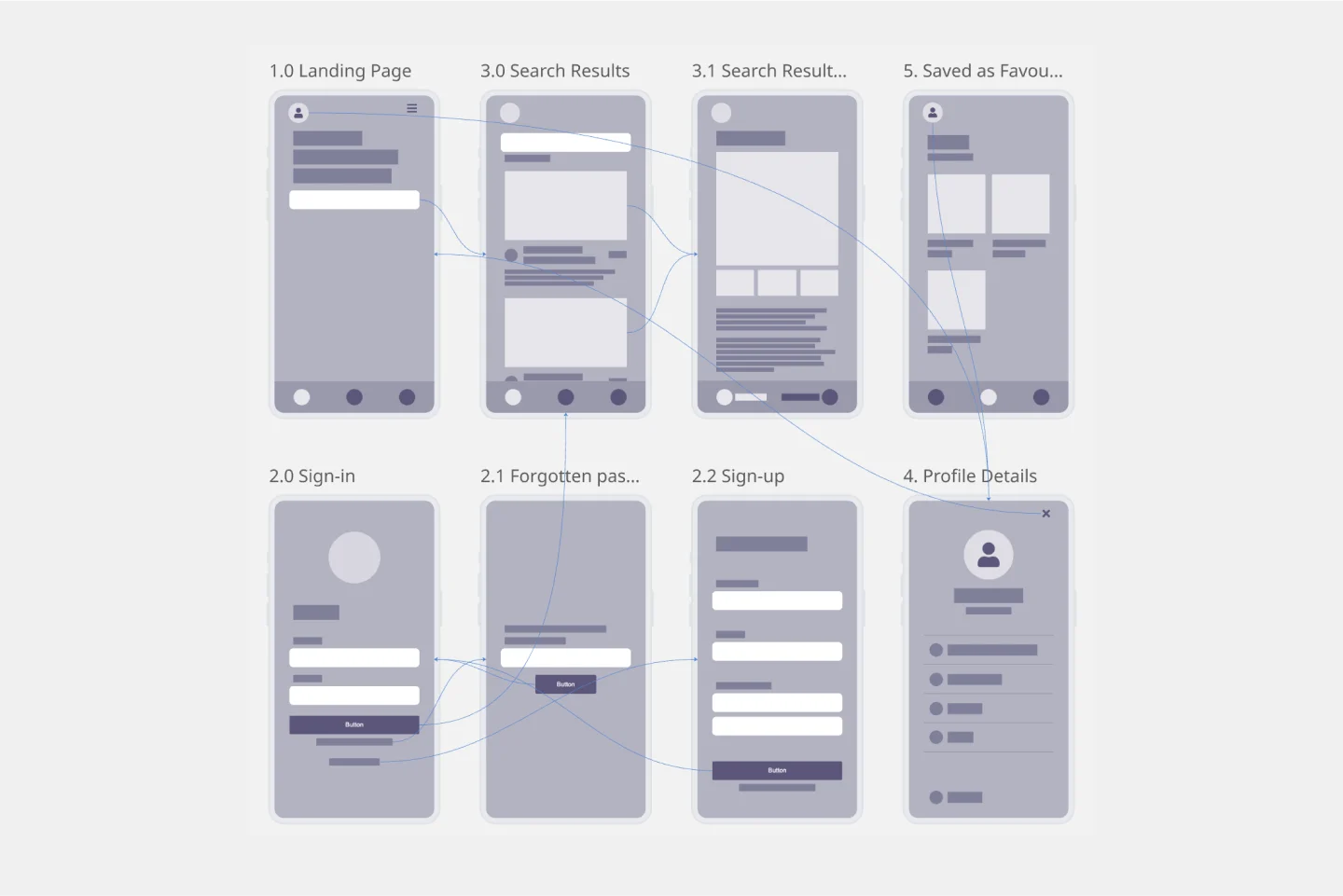 ScreenFlow-web.png