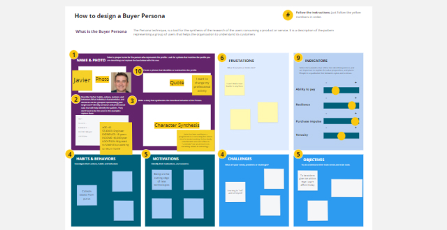 Template cover of Buyer Persona