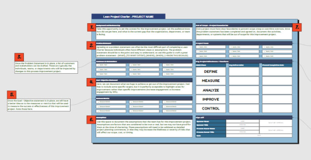Template cover of Lean Project Charter