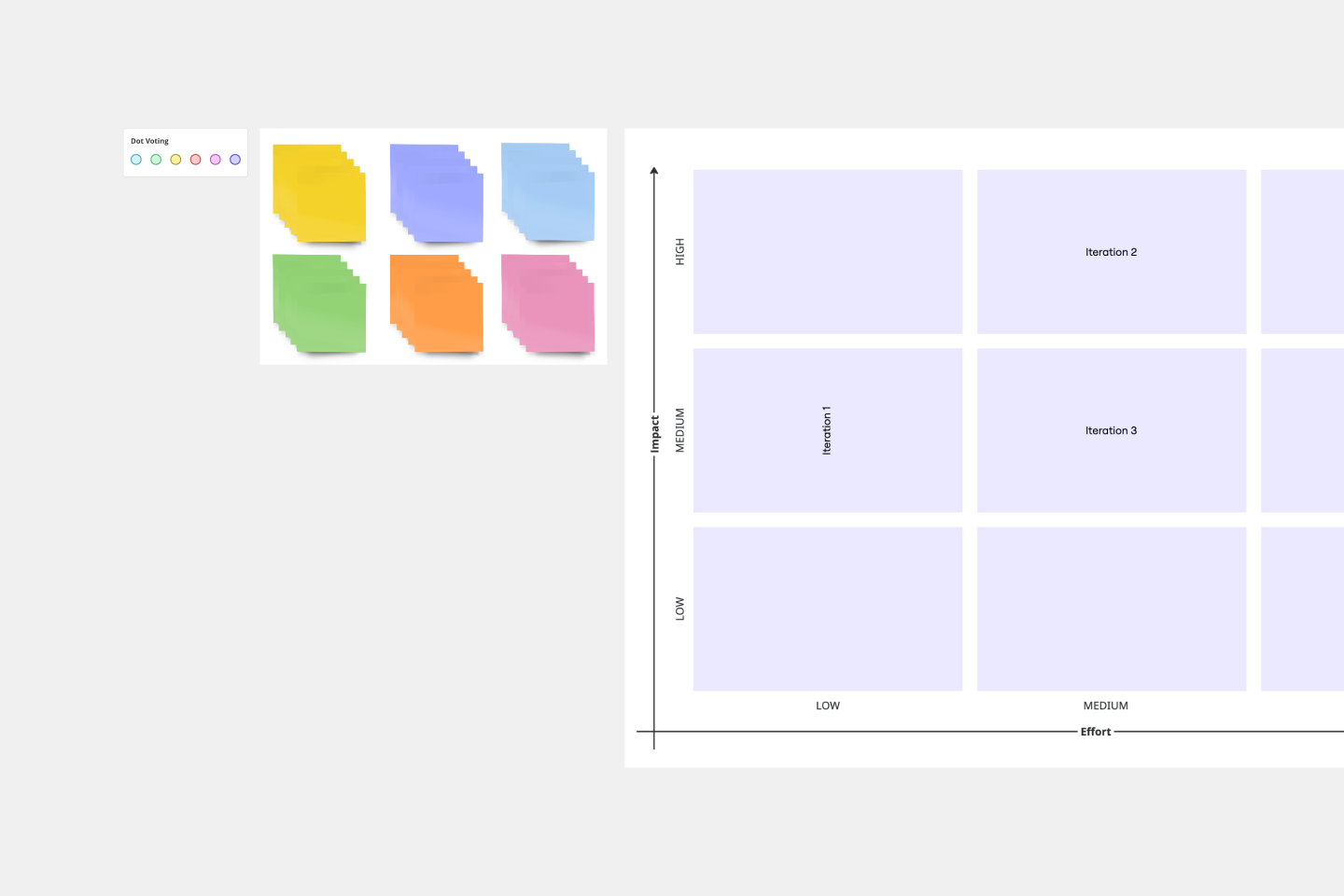 Template cover of 3x3 Prioritization Method Template