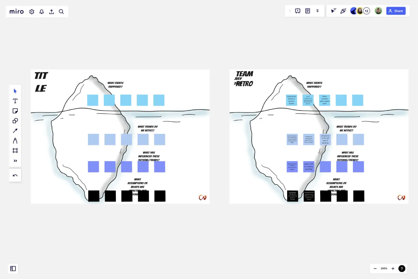 FREE Iceberg Reflection Template | Miro 2026
