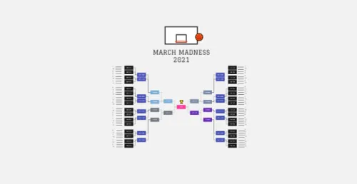 Template cover of March Madness Bracket