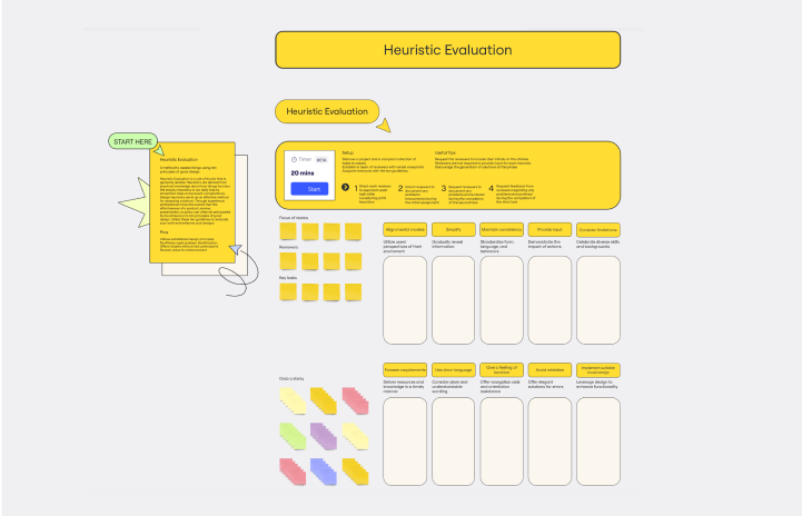 Template cover of Heuristic Evaluation Template 