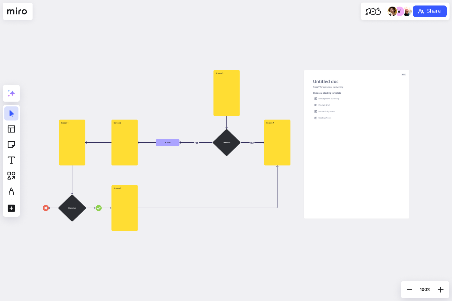 User Flow Template | Create a User Flow Diagram | Miro