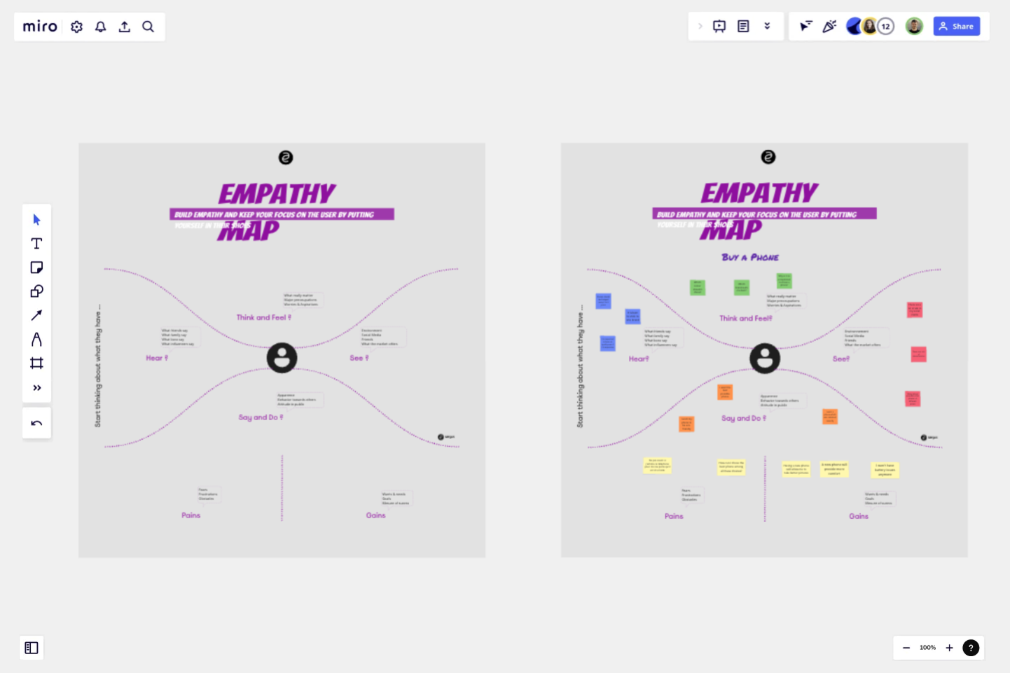 Empathy Map Template Miro - Empathy Map Saegus Template.webp