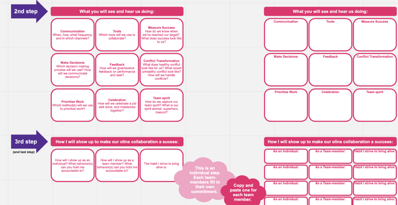 Alex Ivanov s The Team Canvas (Basic) template Miroverse