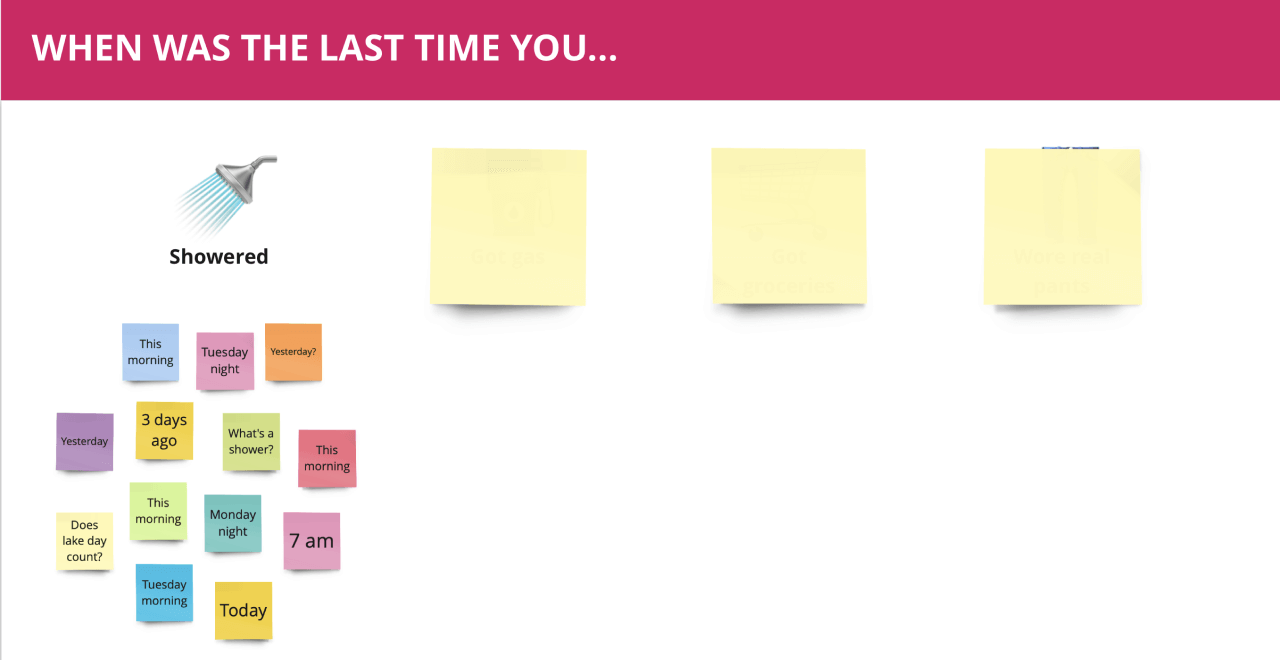 Template cover of When Was The Last Time You...