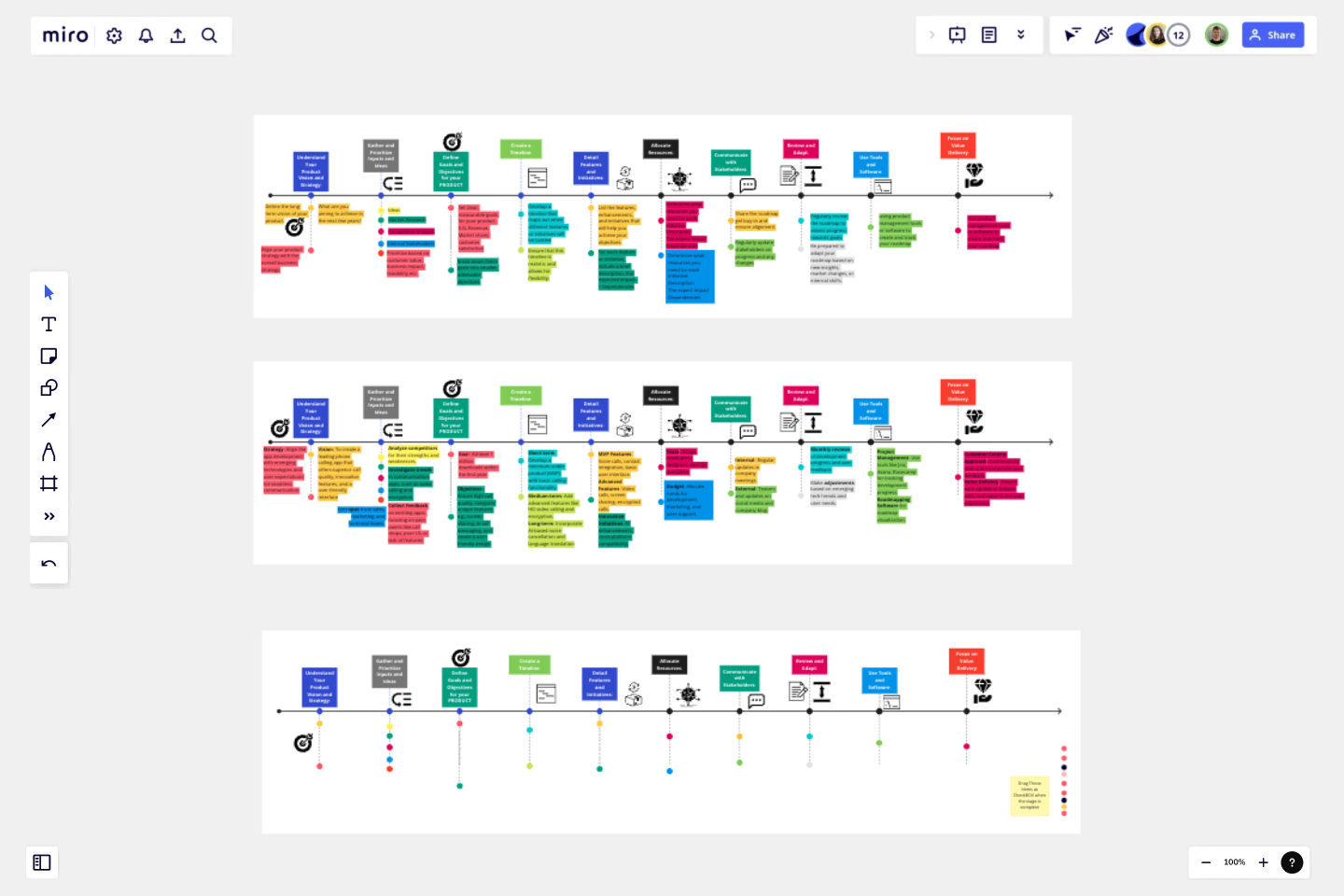 Product Roadmap Template Miro
