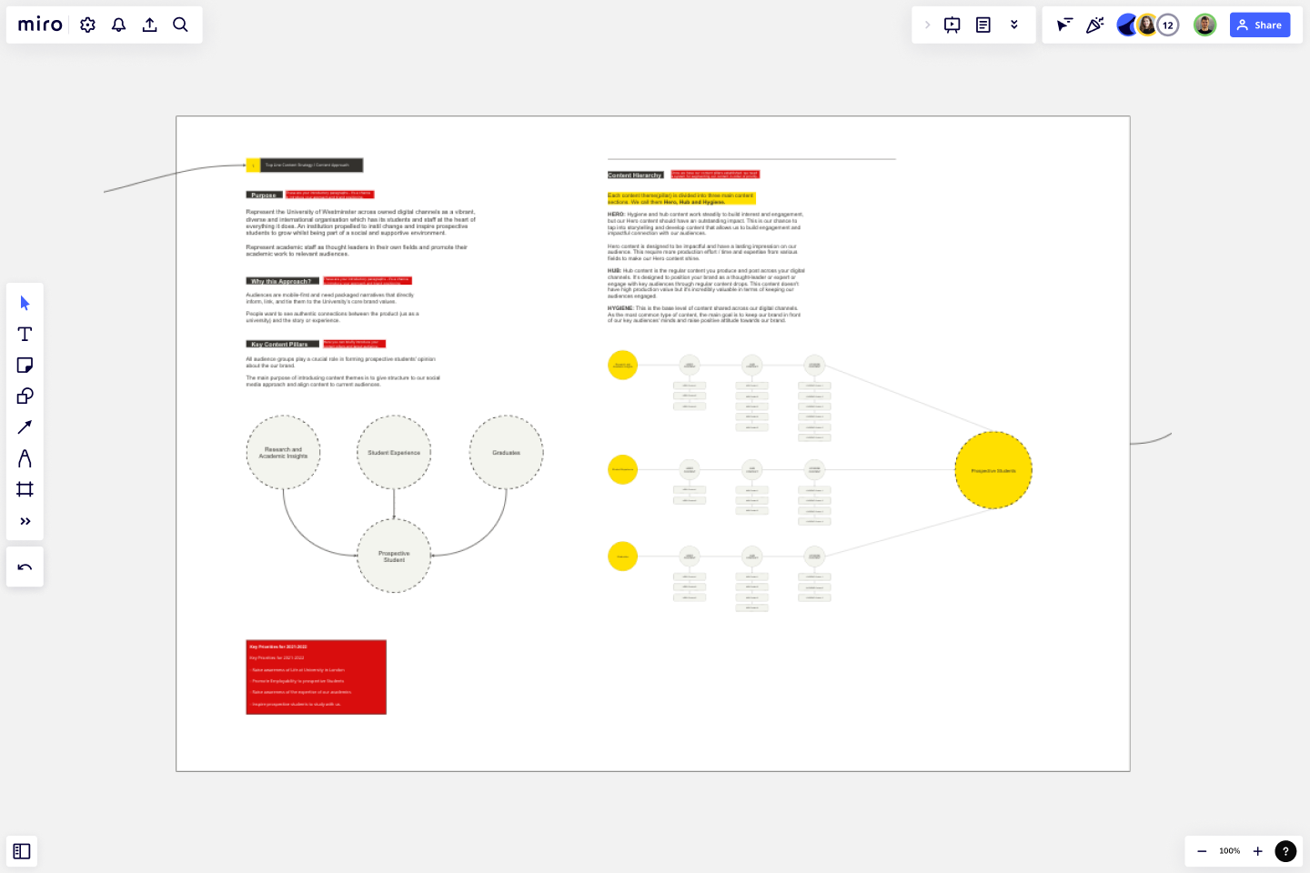 Pourquoi créer plusieurs blogs thématiques plutôt qu’un seul site généraliste 5 https://images.ctfassets.net/zqoz8juqulxl/7G6AP4B8CYR7YHMsVJvBV0/4c4df1246b98d17673cc58bebdfcb058/contentstrategy-web.png