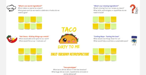 Template cover of Taco Tuesday Retrospective