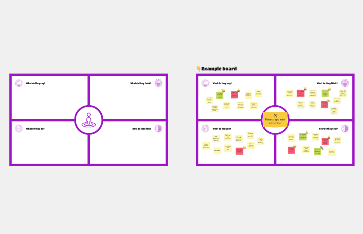 Empathy Mapping for Impact Template - Purple Sector Empathy Map Template Thumb.webp