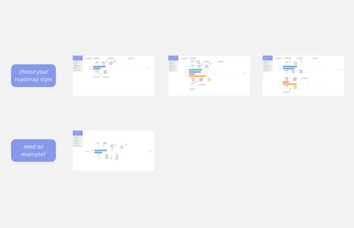 Agile Product Roadmap template thumb.webp
