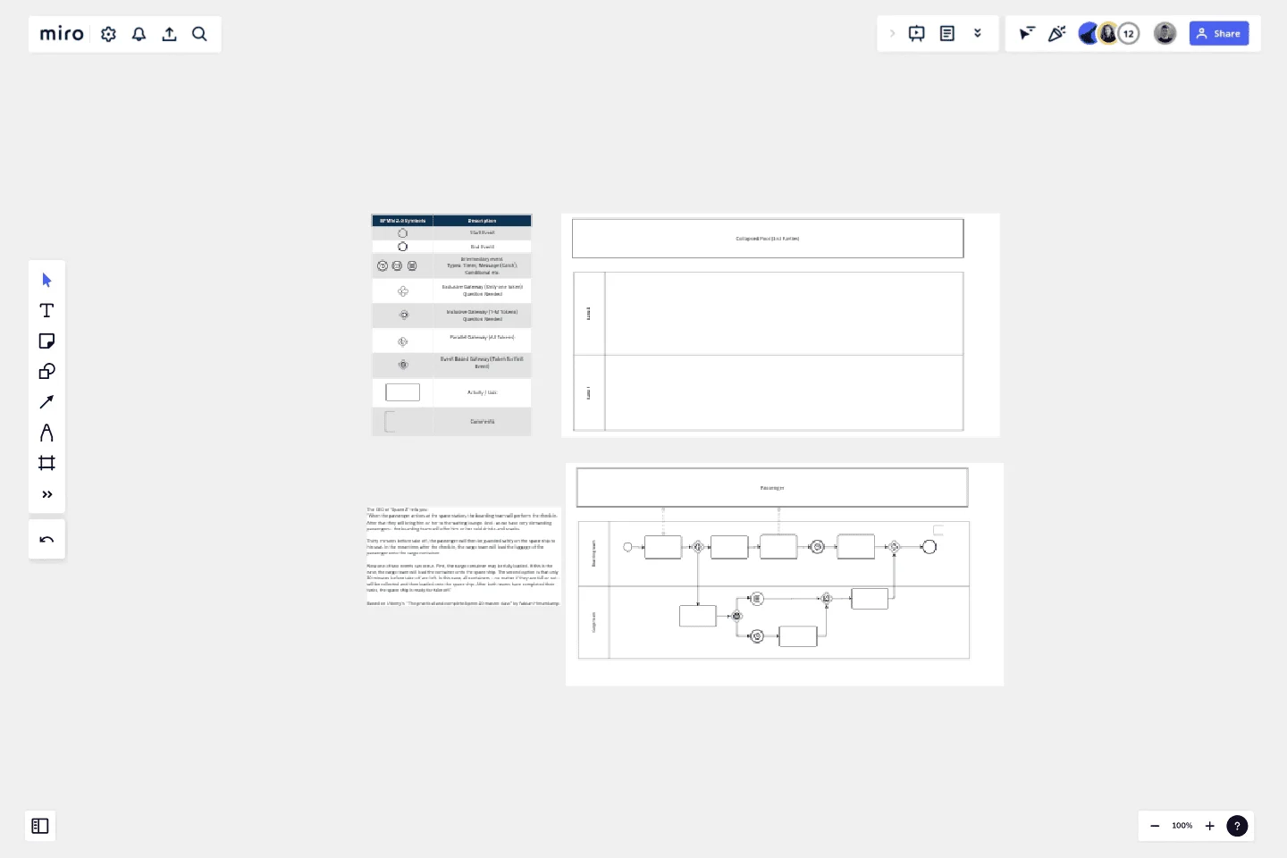 Bpmn 20