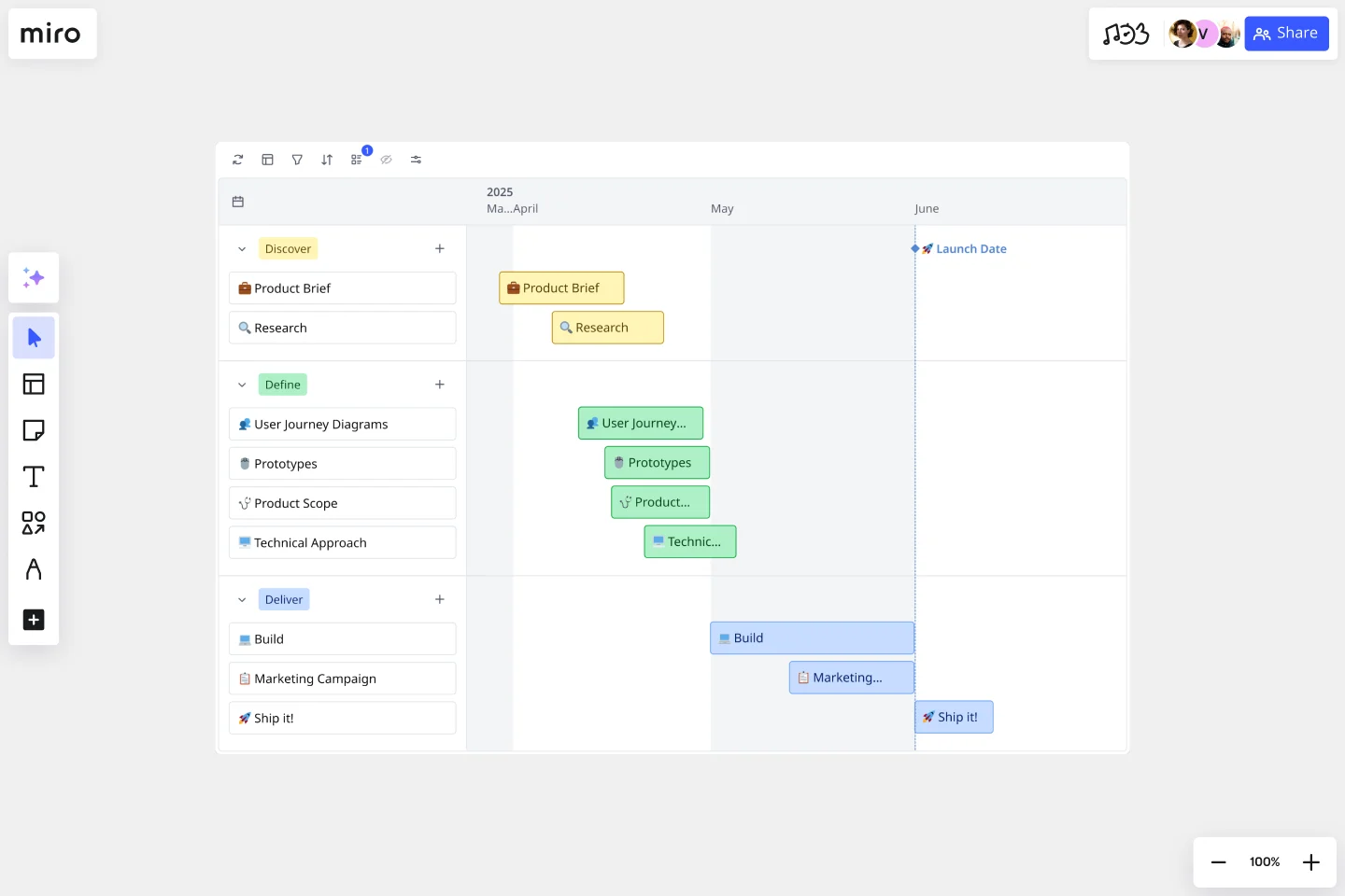 ProjectTimeline-web-ui