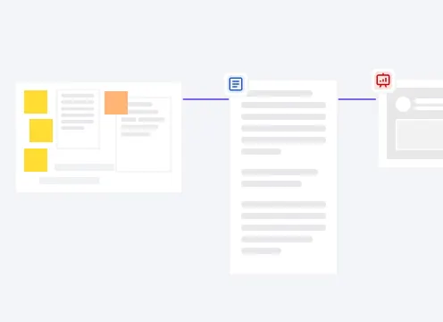 Research Synthesis Flow