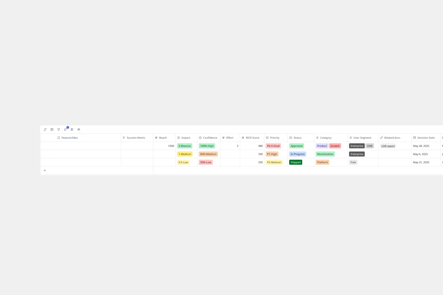 RICEprioritisation-web