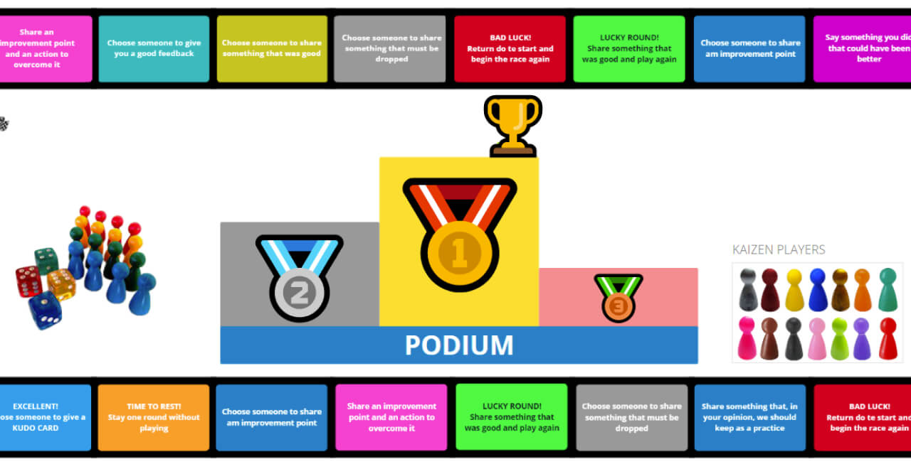 scrum retrospective games