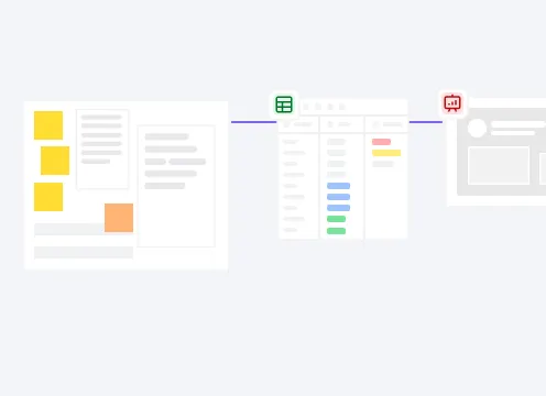OKR Planning Flow